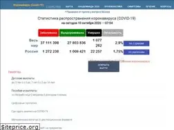Sites similar to coronavirus-tracking.ru