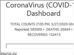 Sites similar to coronavirus.happyholidays2019.com