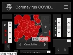 Sites similar to coronavirus.live