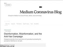 Sites similar to coronavirus.medium.com