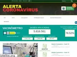 Sites similar to coronavirus.ms.gov.br