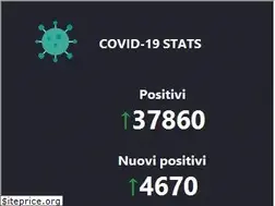Sites similar to coronaviruscounter.it