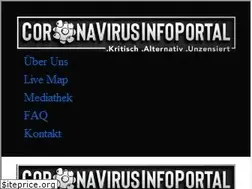 Sites similar to coronavirusinfoportal.de
