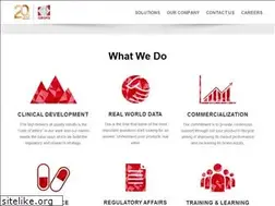 Sites similar to coronis.gr