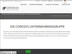 Sites similar to corosys.com