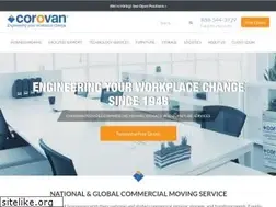 Sites similar to corovan.com