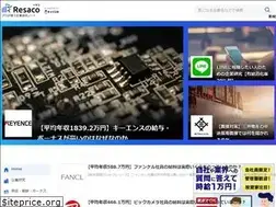 Sites similar to corp-research.jp