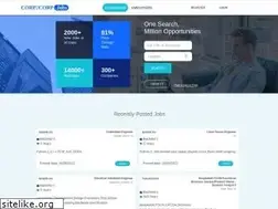 Sites similar to corp2corp.jobs