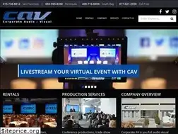 Sites similar to corpav.net
