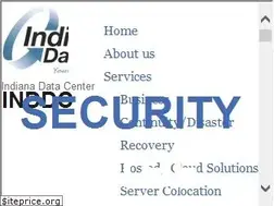 Sites similar to corpis.com