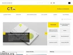 Sites similar to corporaciontecnologica.com