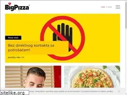 Sites similar to corporate-bigpizza.rs