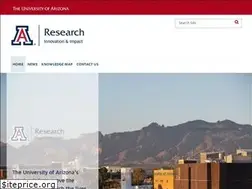 Sites similar to corporate.arizona.edu