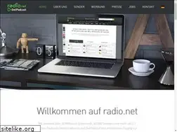 Sites similar to corporate.radio.de
