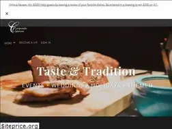 Sites similar to corporatecaterersofwichita.com
