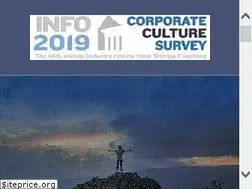 Sites similar to corporateculture.cc
