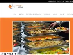 Sites similar to corporatefoods.in