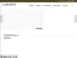 Sites similar to corporategovernance.com.br