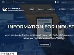 Sites similar to corporateic.com