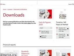 Sites similar to corporatereport.henkel.com