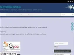 Sites similar to corporativohr.com