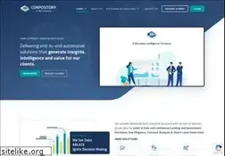 Sites similar to corpository.com