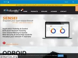 Sites similar to corpshadow.biz
