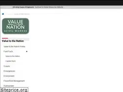Sites similar to corpsresults.us