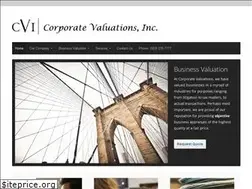 Sites similar to corpval.com