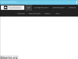 Sites similar to corpvoip.com