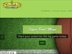 Sites similar to corradosmarket.com