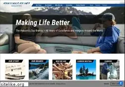 Sites similar to correctcraft.com