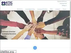 Sites similar to correctionalservices.org