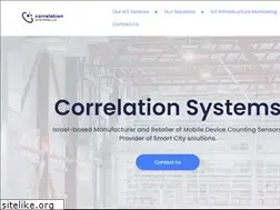 Sites similar to correlation-systems.com