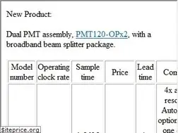 Sites similar to correlator.com