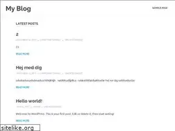 Sites similar to correll.dk