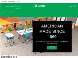 Sites similar to correllinc.com