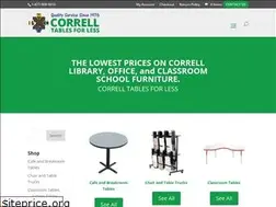 Sites similar to correlltablesforless.com