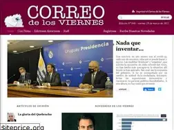 Sites similar to correodelosviernes.com.uy