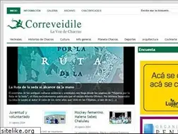 Sites similar to correveidile.com.ar