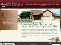 Sites similar to corrieappraisals.ca