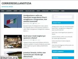 Sites similar to corrieredellanotizia.it