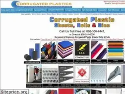 Sites similar to corrugatedplastics.net