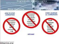 Sites similar to corruptioncontrol.com