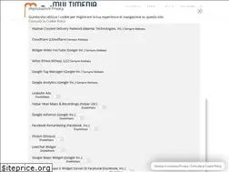 Sites similar to corsi-wordpress.it