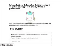 Sites similar to corsidigrafica.info