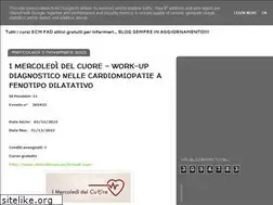 Sites similar to corsiecm-fadgratuitiperinfermieri.blogspot.com