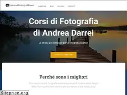 Sites similar to corsodifotografia.net
