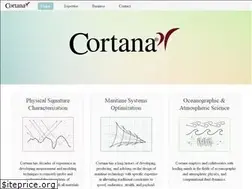 Sites similar to cortana.com
