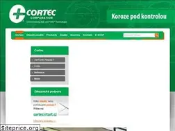 Sites similar to cortecvci.cz